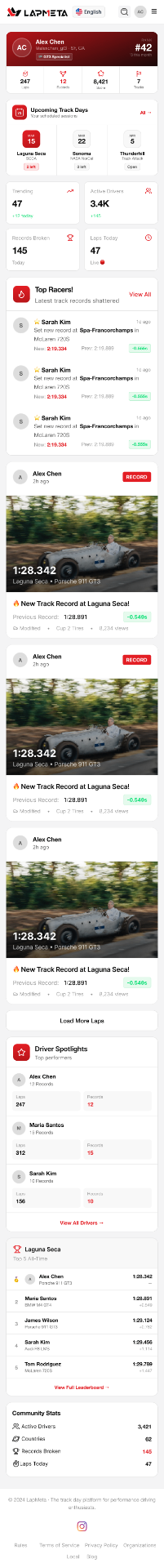 Mobile dashboard, scrolled — Driver Spotlights, per-track Top 5 leaderboard, and Community Stats. The scroll rhythm is deliberate: identity → your day → the community, in that order.