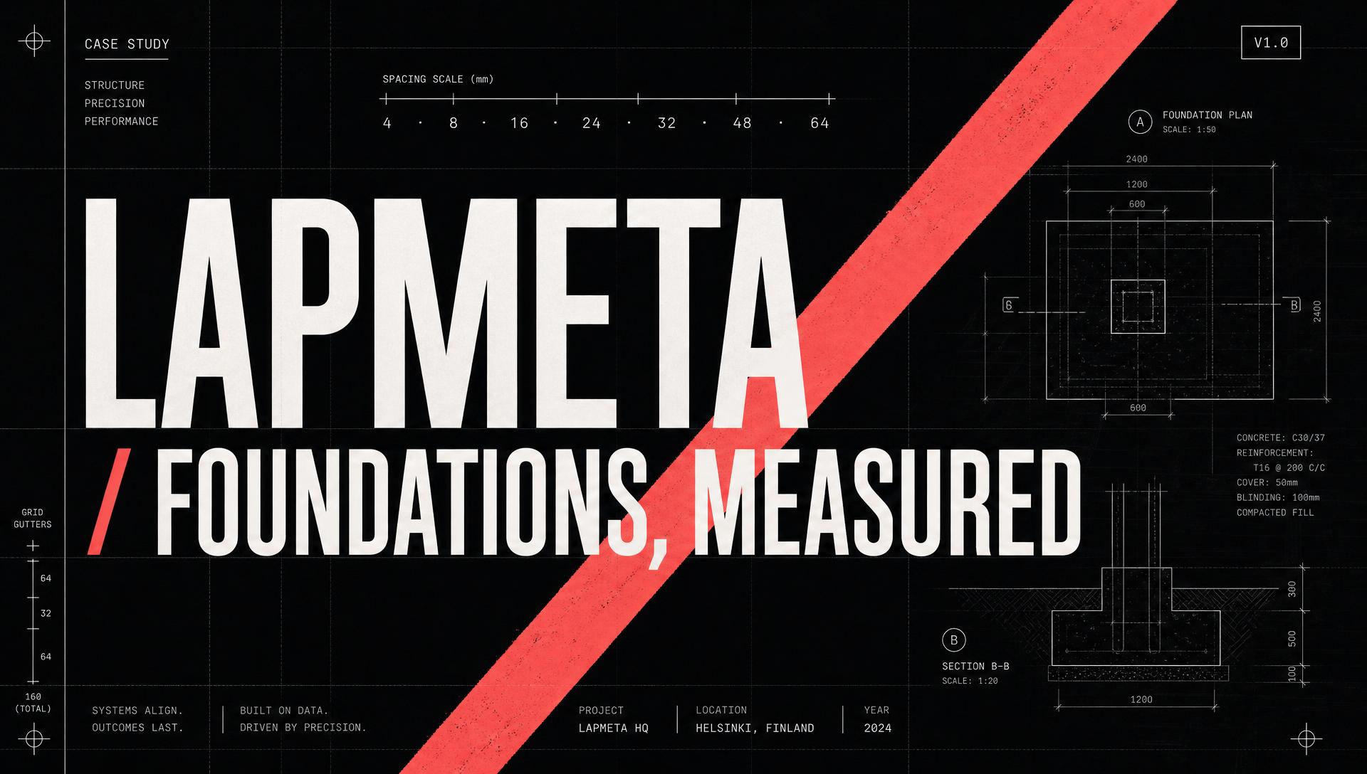 Lapmeta — Foundations, Measured preview
