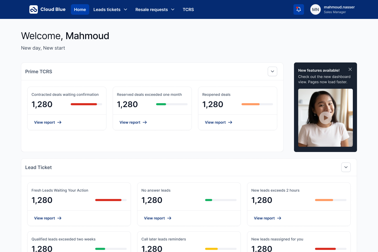 Home — Welcome header ('Welcome, Mahmoud / New day, New start') sits above two grouped card blocks. Prime TCRS carries Contracted deals waiting confirmation, Reserved deals exceeded one month, and Reopened deals; Lead Ticket carries Fresh Leads Waiting Your Action, No answer leads, New leads exceeds 2 hours, Qualified leads exceeded two weeks, Call later leads reminders, and New leads reassigned for you — every card with a number, a colored health bar, and a single View report link. A dismissible 'New features available' card pins to the right rail.