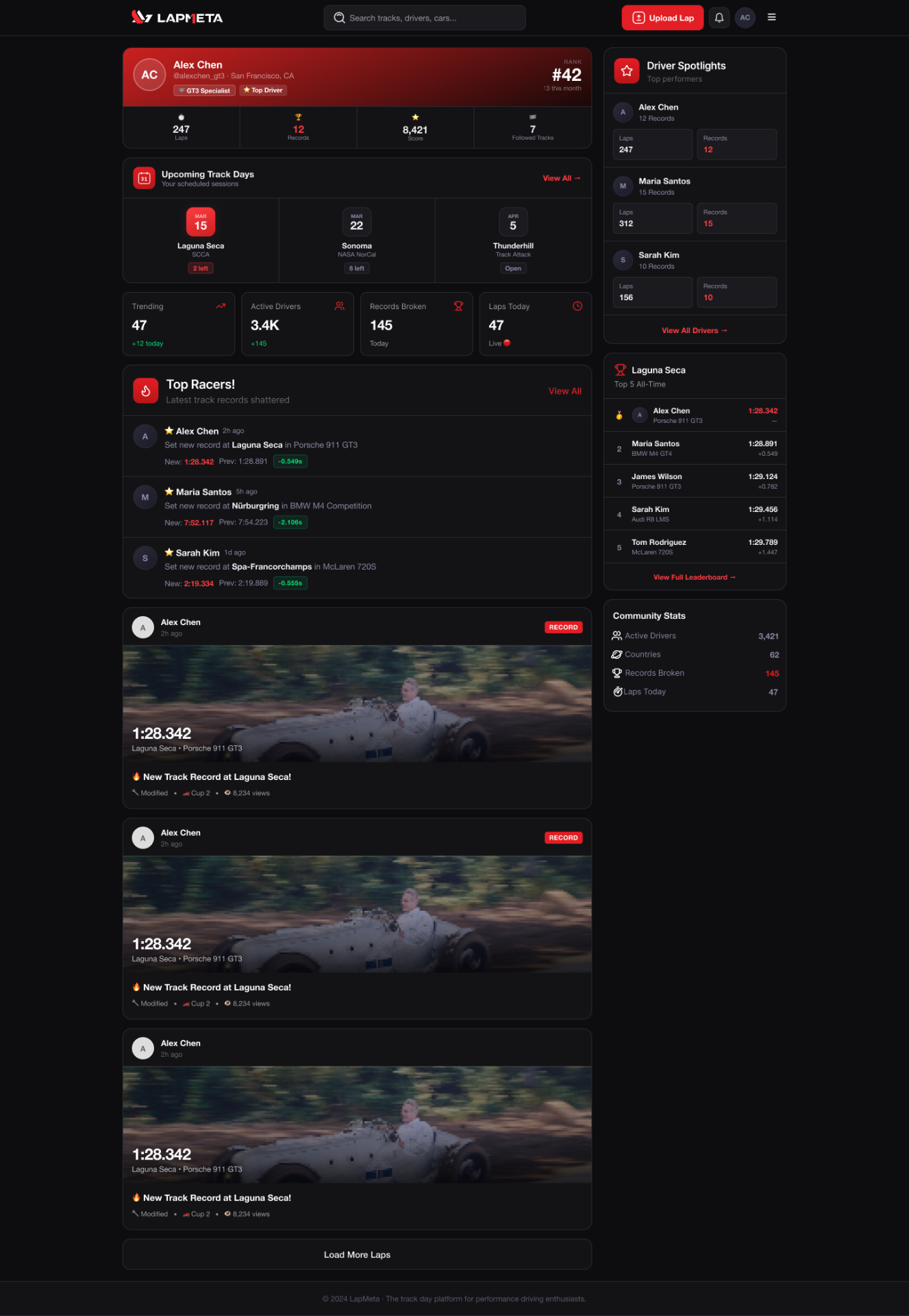 Logged-in dashboard (dark) — the driver identity card sits above four stat tiles (Laps · Records · Score · Followed Tracks), then Upcoming Track Days, Top Racers with delta badges (-0.549s), a per-track Top 5 leaderboard, and Community Stats. Everything a returning driver checks in the first ten seconds is on one screen.