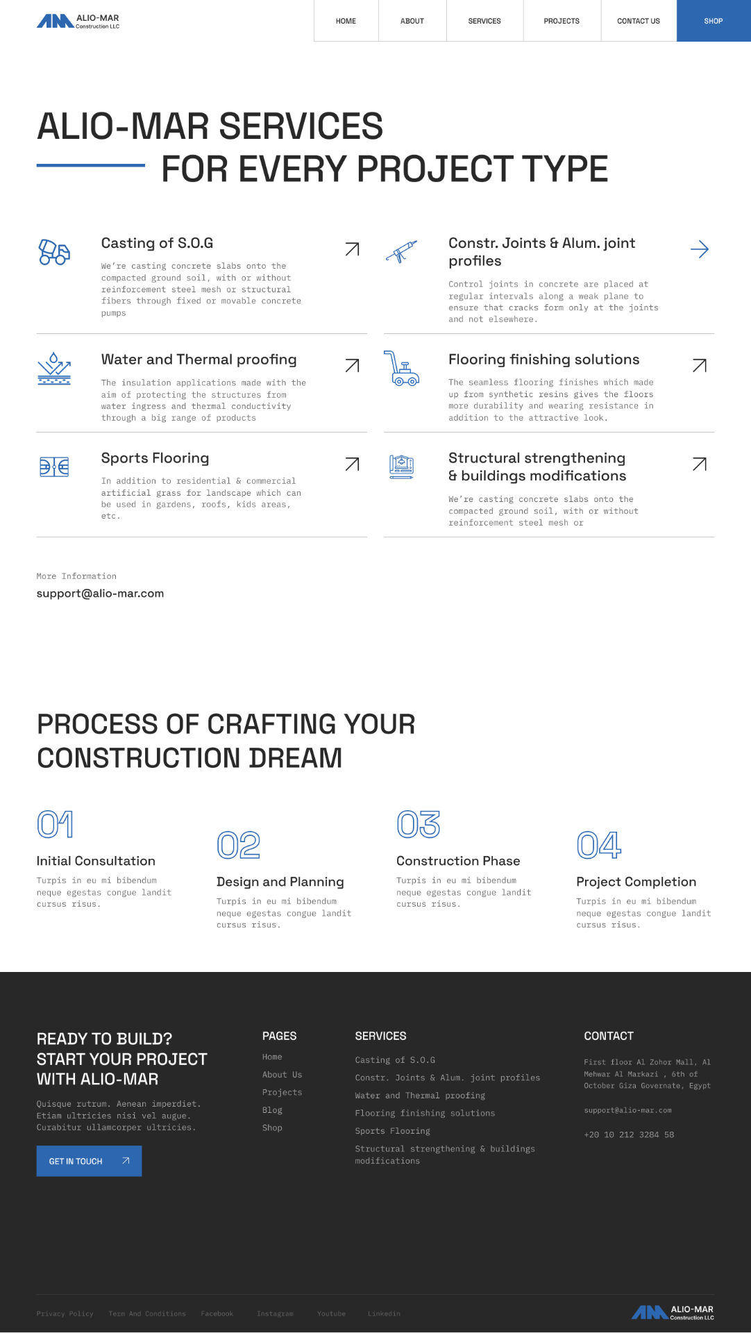 Services — six service cards laid out in two columns, each with a blueprint-style icon, a plain-language title (Casting of S.O.G, Constr. joints, Water & Thermal proofing, Flooring finishes, Sports Flooring, Structural strengthening) and a technical two-sentence explanation. Below, a four-step 'Process of Crafting Your Construction Dream' (Initial Consultation → Design & Planning → Construction Phase → Project Completion) using outlined numeric markers.