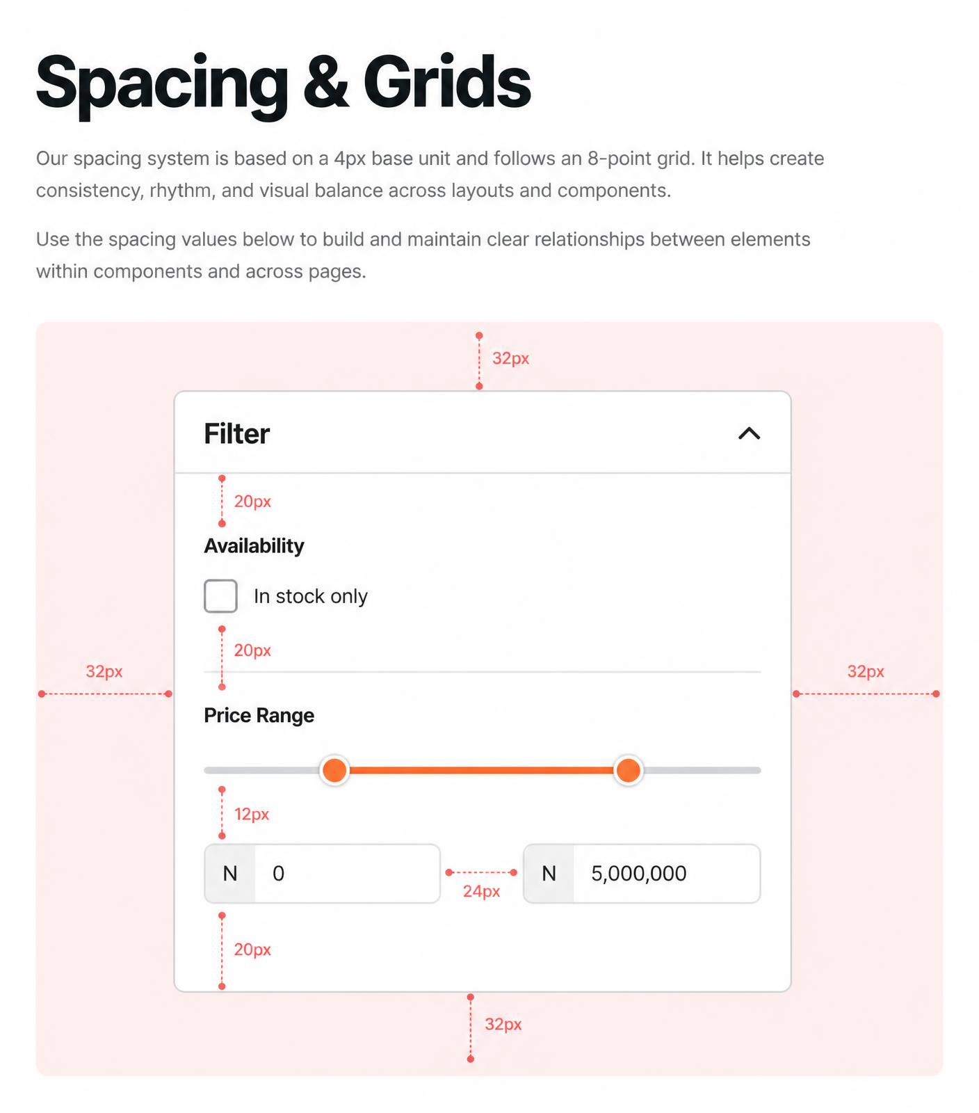 Documentation — every rule paired with an annotated component example.