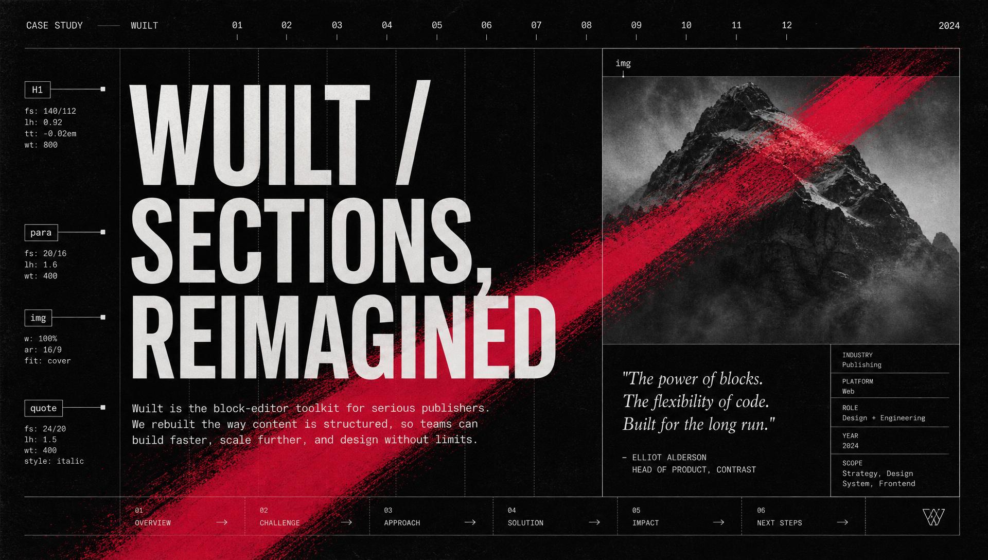 Wuilt — Sections, Reimagined preview